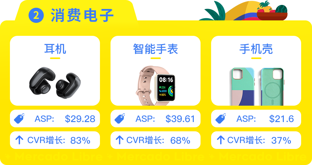 拉美甄选分销平台，哥伦比亚分销市场选品运营策略